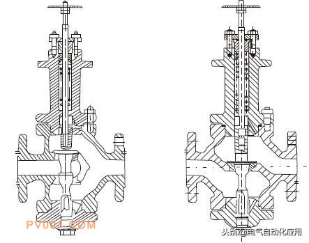  電動(dòng)調(diào)節(jié)閥的結(jié)構(gòu)和原理，常見(jiàn)故障及處理方法！