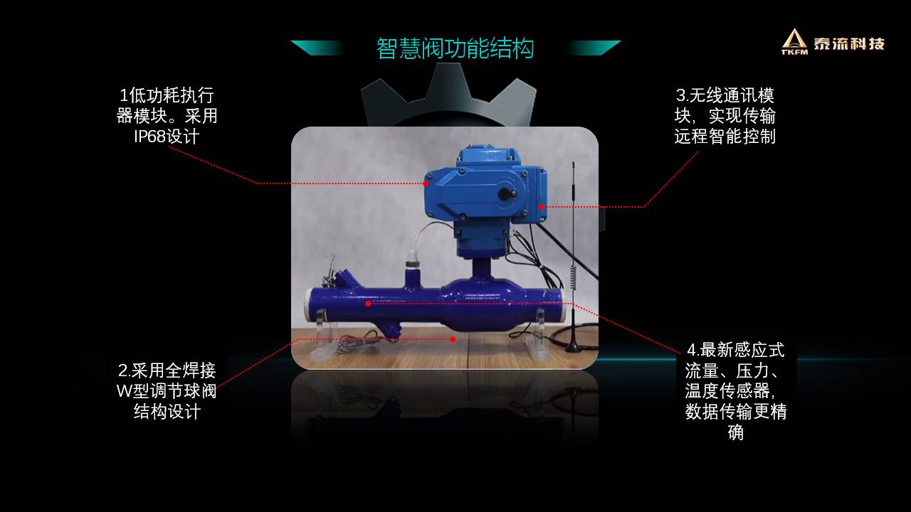 沈陽泰科智控閥.jpg 沈陽泰科智控閥.jpg